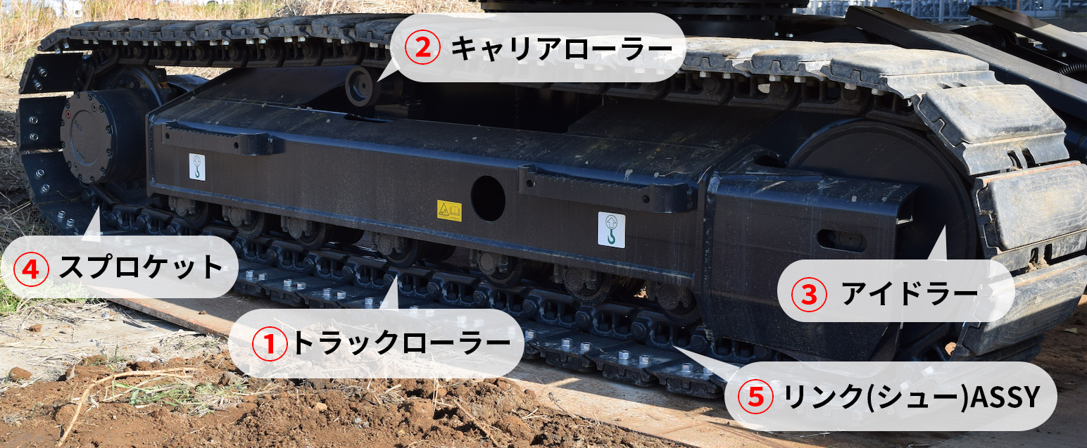 キャタピラ足回り部品 大解説！ | ゴムクロマグ